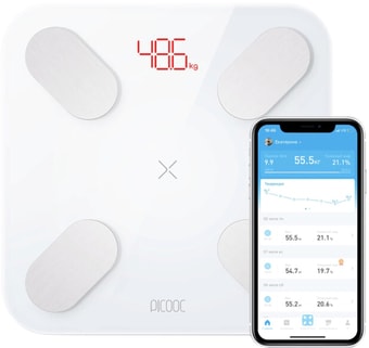 

Напольные весы Picooc Mini Pro V2