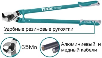 

Кабелерез Total THT115242