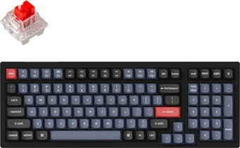 Клавиатура Keychron K4 Pro RGB K4P-H1-RU (Keychron K Pro Red) в интернет-магазине НА'СВЯЗИ