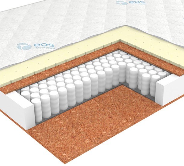 

Матрас ЭОС Премьер Тип 9b 140x200 (жаккард)