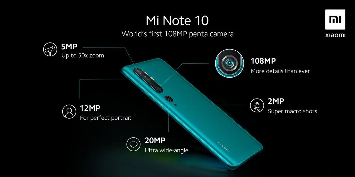 Xiaomi опубликовала характеристики камеры смартфона Xiaomi Mi Note 10 