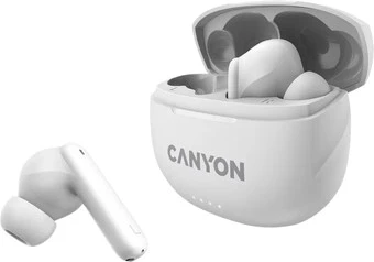 Наушники Canyon TWS-8 (белый) в интернет-магазине НА'СВЯЗИ