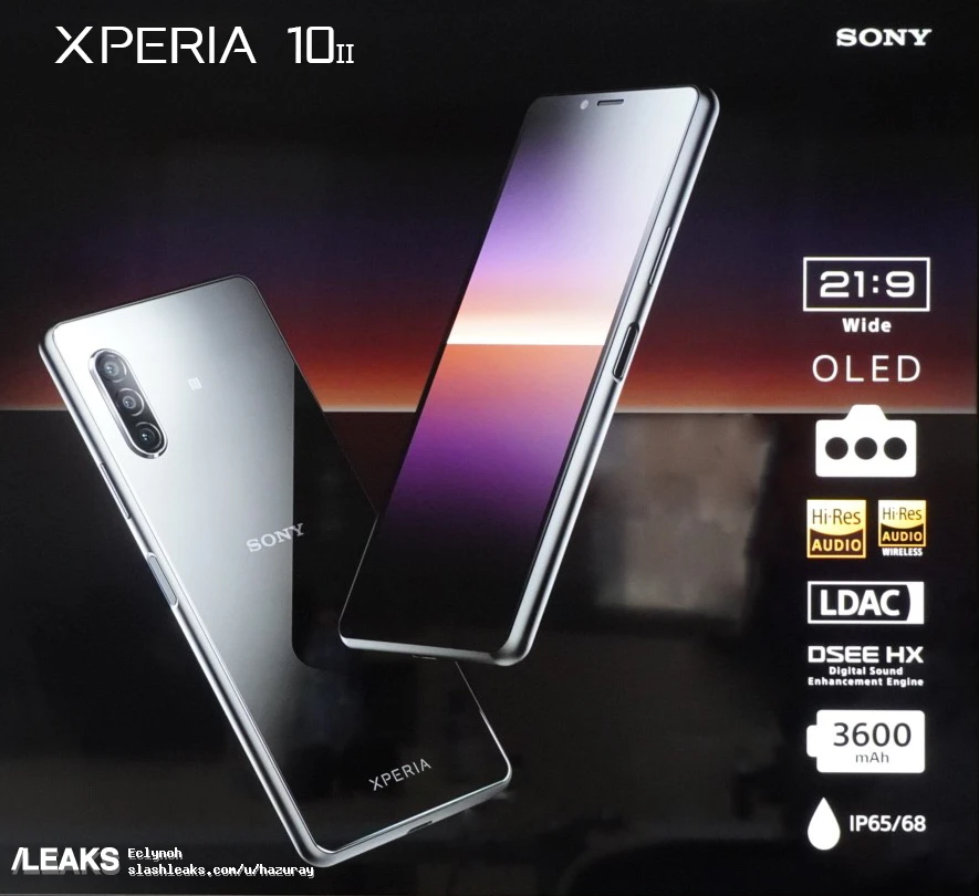 Представлен смартфон Sony Xperia 10 II