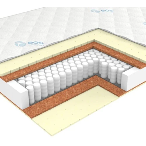 Матрас ЭОС Премьер Тип 5а 160x190 (трикотаж)