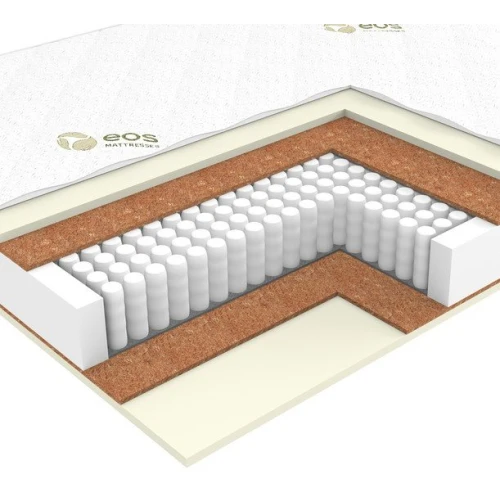 Матрас ЭОС Идеал Тип 4а 140x200 (жаккард)