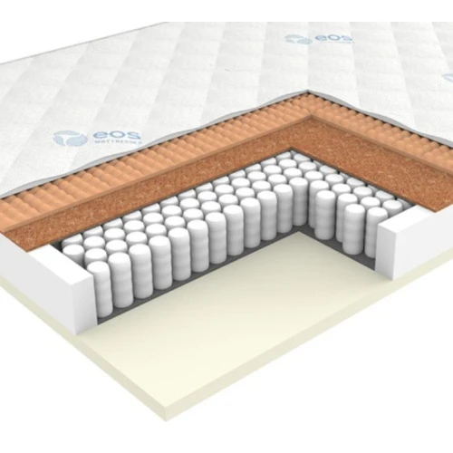 Матрас ЭОС Премьер Тип 13 140x190 (трикотаж)