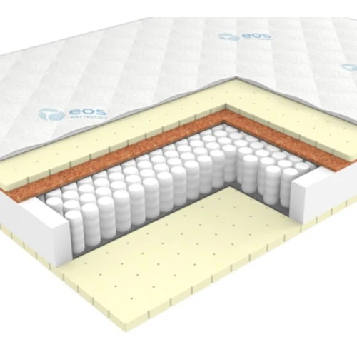 Матрас ЭОС Премьер Тип 4/5а 120x190 (трикотаж)
