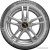 Автомобильные шины Continental WinterContact TS 870 P 285/30R20 99W