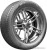 Автомобильные шины Greentrac Quest-X 285/35R21 105Y XL