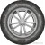 Автомобильные шины KAMA ALGA 175/65R14 82T