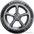 Автомобильные шины Continental PremiumContact 6 255/60R17 106V