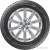 Автомобильные шины Bridgestone Blizzak Revo GZ 195/55R15 85S