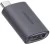 Адаптер Ugreen US320 HDMI - Type-C (серый)