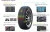 Автомобильные шины Nexen Winguard Ice Plus 185/55R15 86T