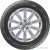 Автомобильные шины Bridgestone Blizzak Revo GZ 205/65R15 94S