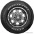 Летние шины Nexen Roadian HTX 2 235/65R17 104H