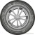 Автомобильные шины KAMA 365 SUV 215/70R16 100T