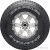 Автомобильные шины Goodyear Wrangler All-Terrain Adventure 245/65R17 111T