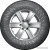 Автомобильные шины Nokian Hakka Van 195/70R15C 104/102R