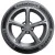 Автомобильные шины Continental UltraContact 195/55R20 95H