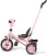 Детский велосипед Sundays SJ-SS-28 (розовый) в интернет-магазине НА'СВЯЗИ