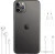 Смартфон Apple iPhone 11 Pro 64GB Demo (серый космос)
