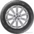 Автомобильные шины Bridgestone Blizzak Revo GZ 225/60R17 99S