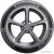 Автомобильные шины Continental PremiumContact 6 225/60R18 104V