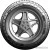 Автомобильные шины Michelin Agilis 3 235/65R16C 115/113R