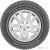 Автомобильные шины BFGoodrich Urban Terrain T/A 225/70R16 103H