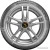 Зимние шины Continental WinterContact TS 870 P 255/40R21 102T ContiSeal