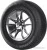 Автомобильные шины Michelin Energy XM2 + 185/65R15 88H